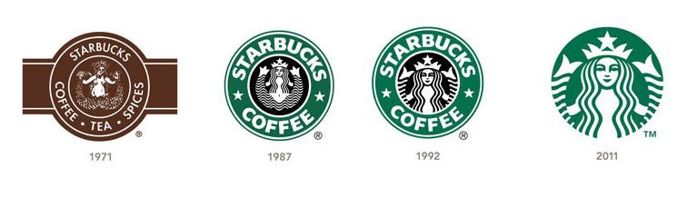 The evolution of Starbucks rebranding